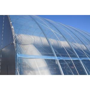 Frame froid vs Greenhouse