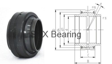 Spherical Plain Bearing GEEM70ES-2RS