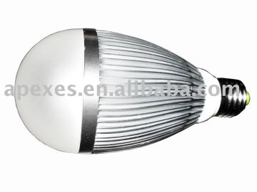 CE certified & RoHS compliant High-power LED light