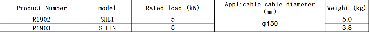 ডিফল্ট নাম default name