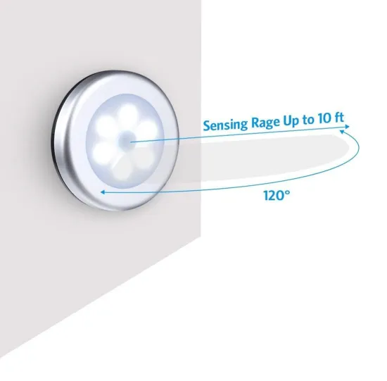 Sensor Activated Round LED Night Lamp for Bedroom and Stairs