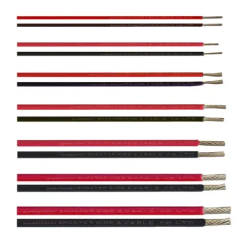 PTFE Insulated Stranded Silver Plated Copper Wire - SYUL1213 32AWG to 12AWG