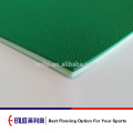 Badminton Court Mat BWF