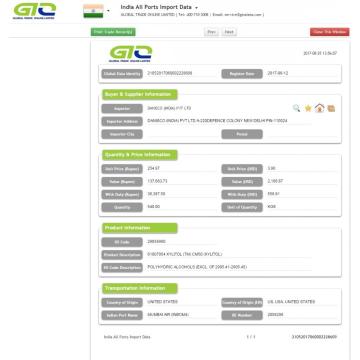 India Xylitol All Ports Import Data