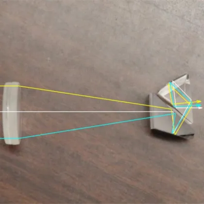 High Quality Custom Schmidt Prisms