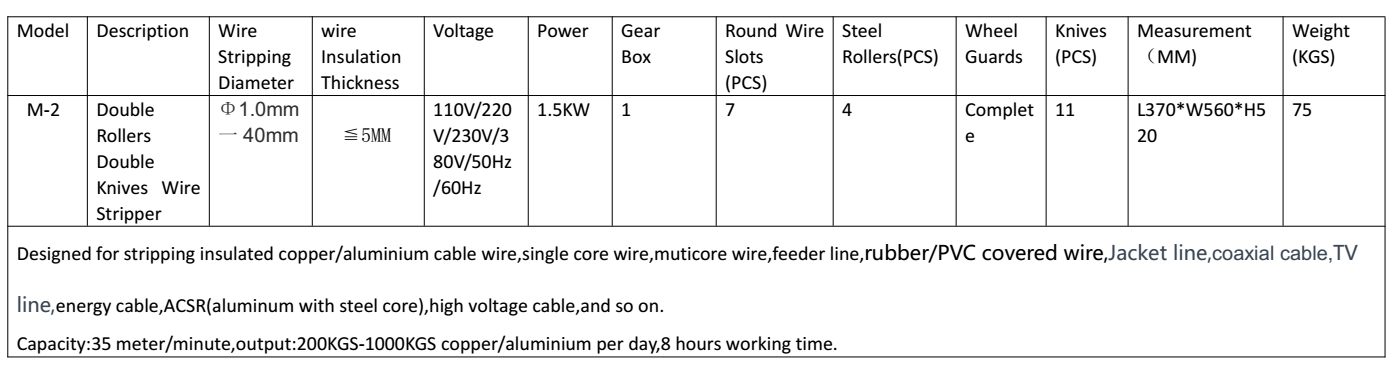 cable stripping machine for sale