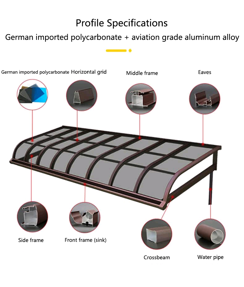 metal awnings for sale