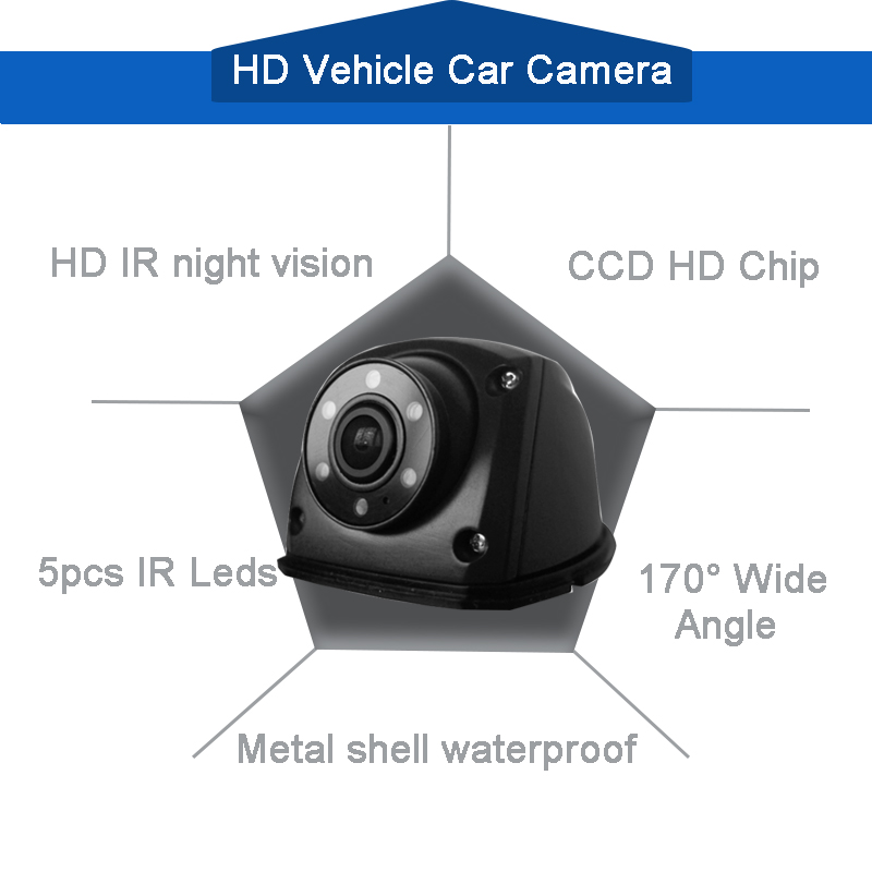 car camera