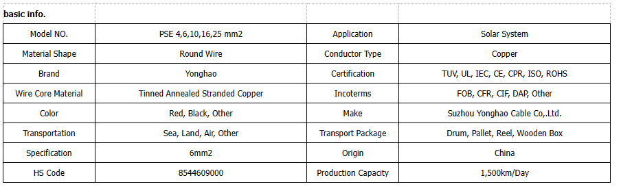 H1Z2Z2-K Solar Cable solar pv dc cable