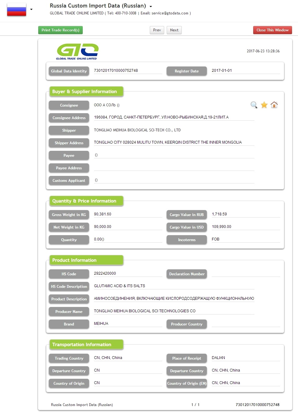 Glutaminsyra Ryssland Importera data