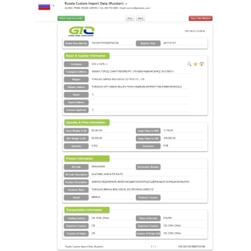 Glutaminsyra Ryssland Importera data