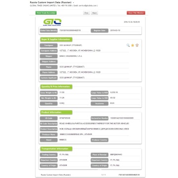 Aluminio Rusia Importación de datos aduaneros 2016