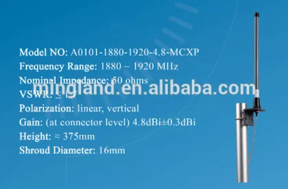 outdoor omni-directional antenna wireless antennas