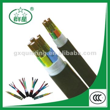 medium voltage cables