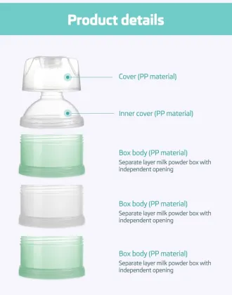 Portable Baby Milk Powder Container - OEM Baby Food Box for Milk Powder Storage