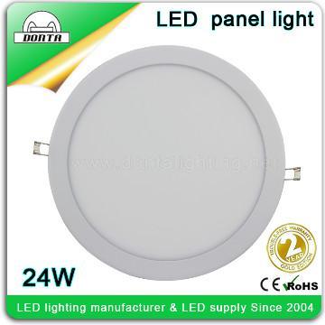 2013 Super high brightness&High quality China panel lights