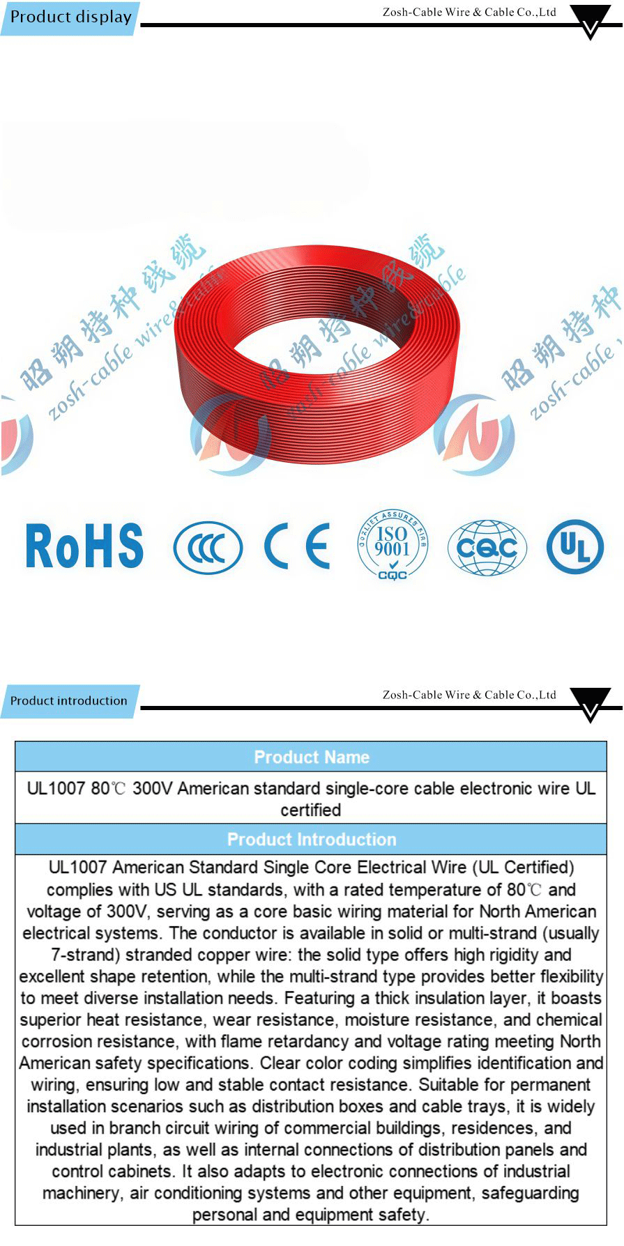 CE Certification,CE Cable-xiangqing1-ZS060A