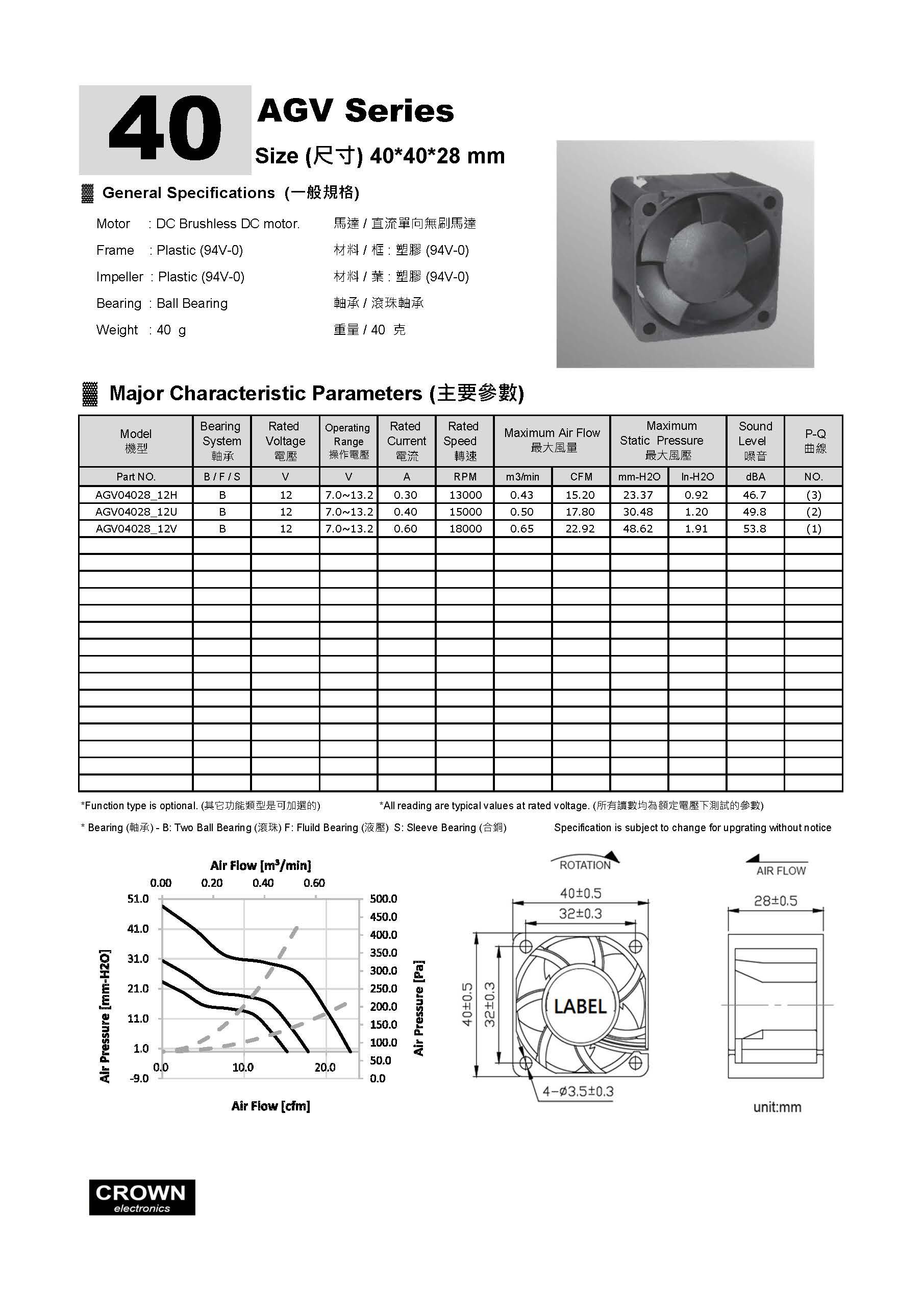 4028 centrifugal filter