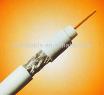 COAXIAL CABLE RG58 WITH 50 ohm