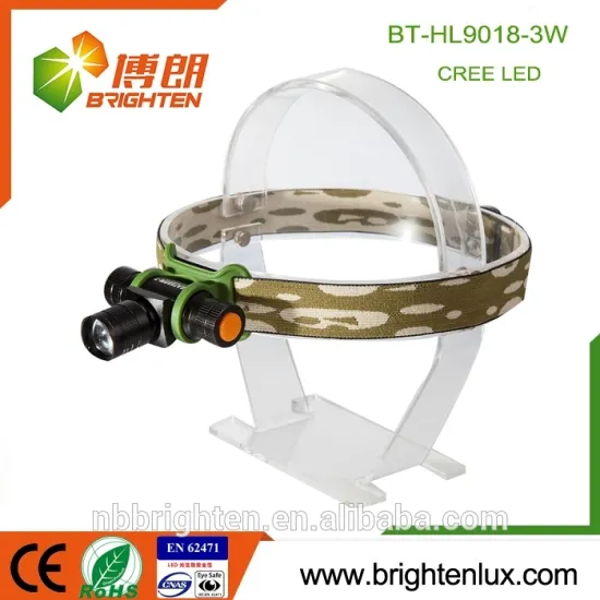 Alibaba Wholesale Cheap Powerful Adjustable focus Headlight 1*aa or 14500 rechargeable long range headlamp