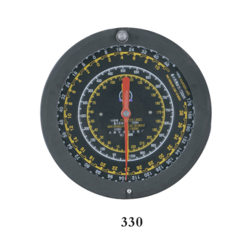 0~150kN JZ Series Weight Indicator Search Engine