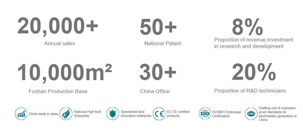 powder-coating-machine