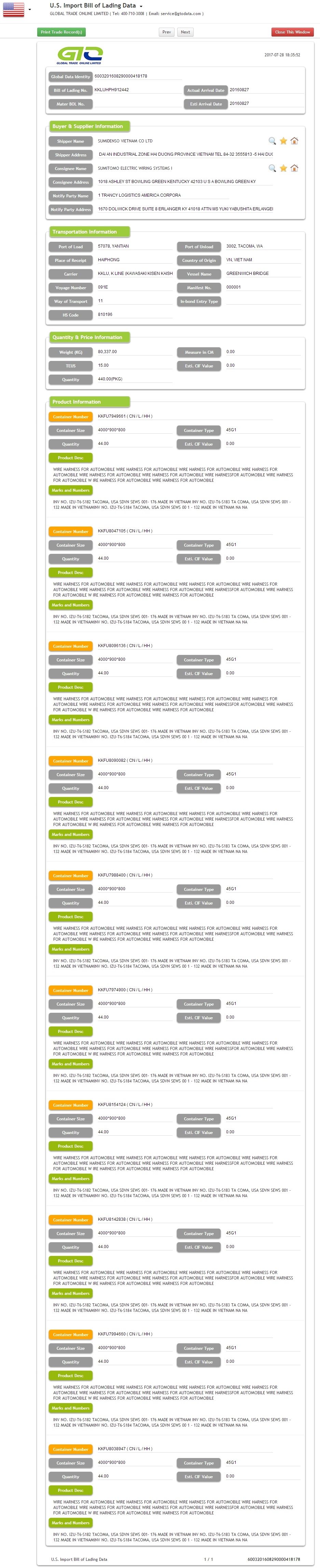 Wire Harness Data Import Bill of Lading