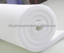 Memory foam for memory mattress and memory foam bulk