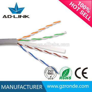cat6 22awg indoor and outdoor network cable