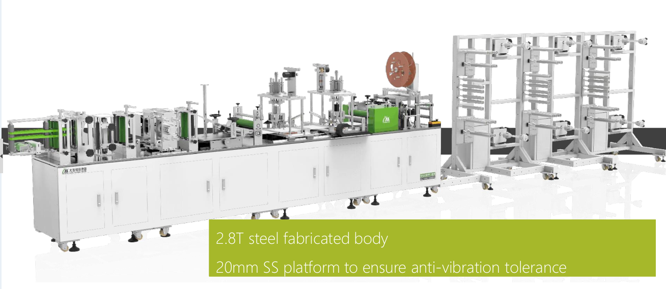 surgical duckbill mask making machine