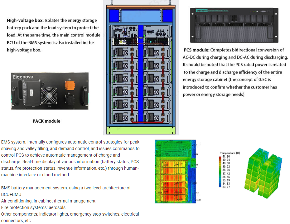 energy storage parameters 2