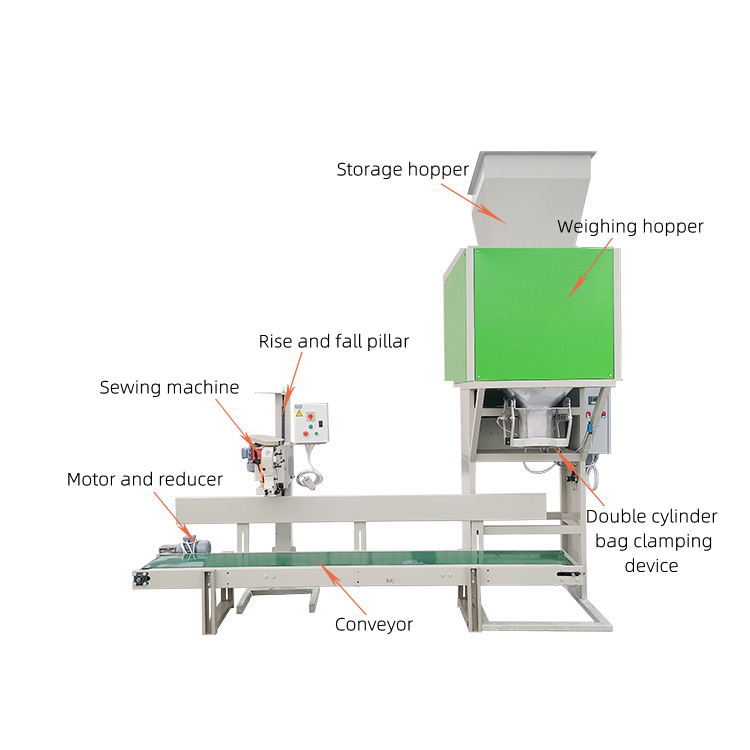 on bale granule weighting and packing machine For corn urea particles