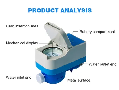 Prepaid Intelligent IC Water Meter with Remote Reading Technology