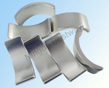 R33.4xr28.2x53x22x5.2mm Rare earth Segment Magnet