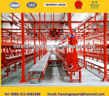 sling casting producing line machine for One piece WC or two piece toilet