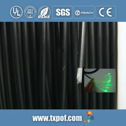 PMMA material communication optical fiber