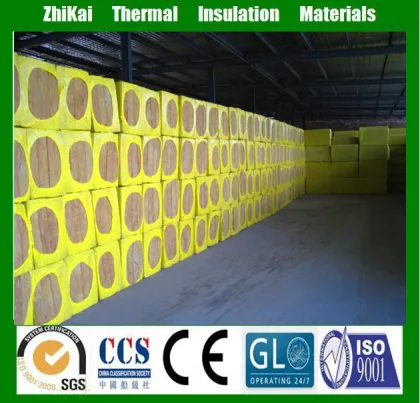 high quality Soundproofing Insulation RockWool in china