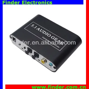 New Affordable 5.1 Digital Audio Decoder & Digital-to-Analog Converter