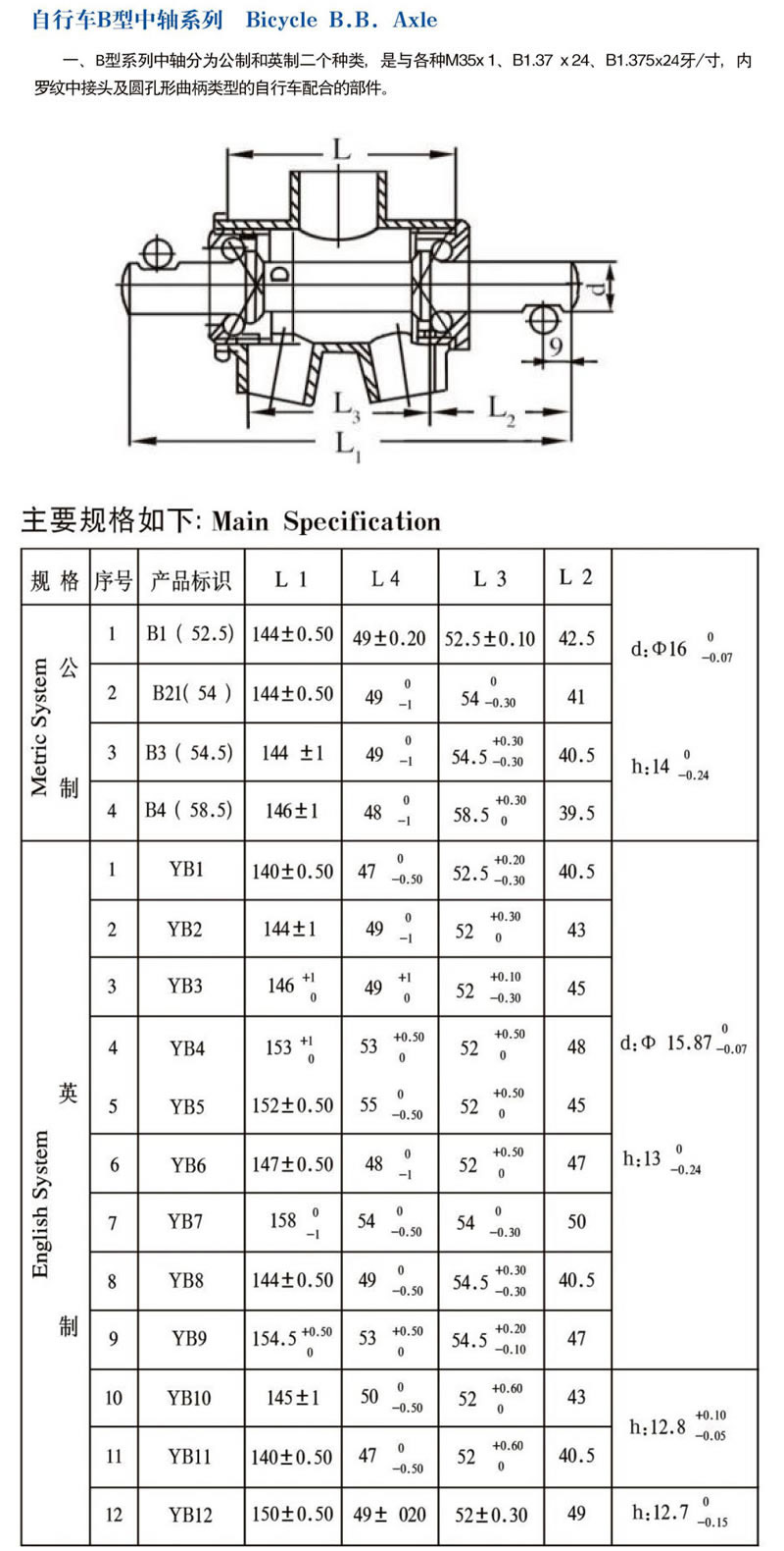 Ym301 2 Jpg