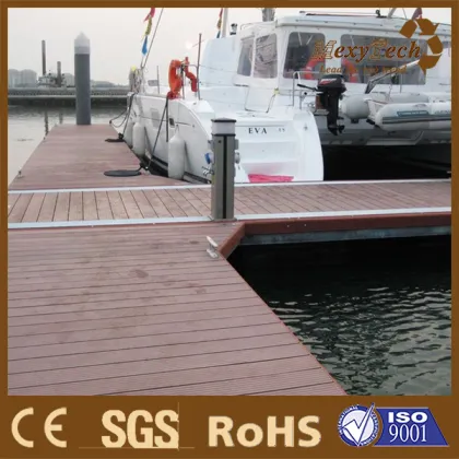 Evironmetal Recycable Balcony/Garden Floor Boards