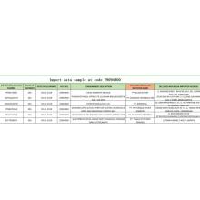 Indonèsia comercialitza mostres de dades d&#39;importació 29094900