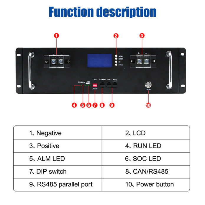 48v 100ah 200ah Rack LiFeO4 Battery Module