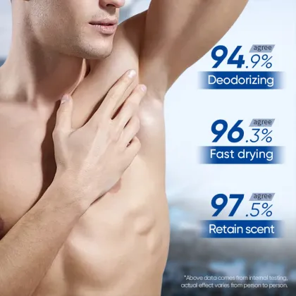 Wholesale Unisex Herbal Antiperspirant Stick Deodorant with Summer Fragrance Moisturizer