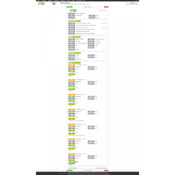 AUTO SPARE PARTS CUSTOMS DATA