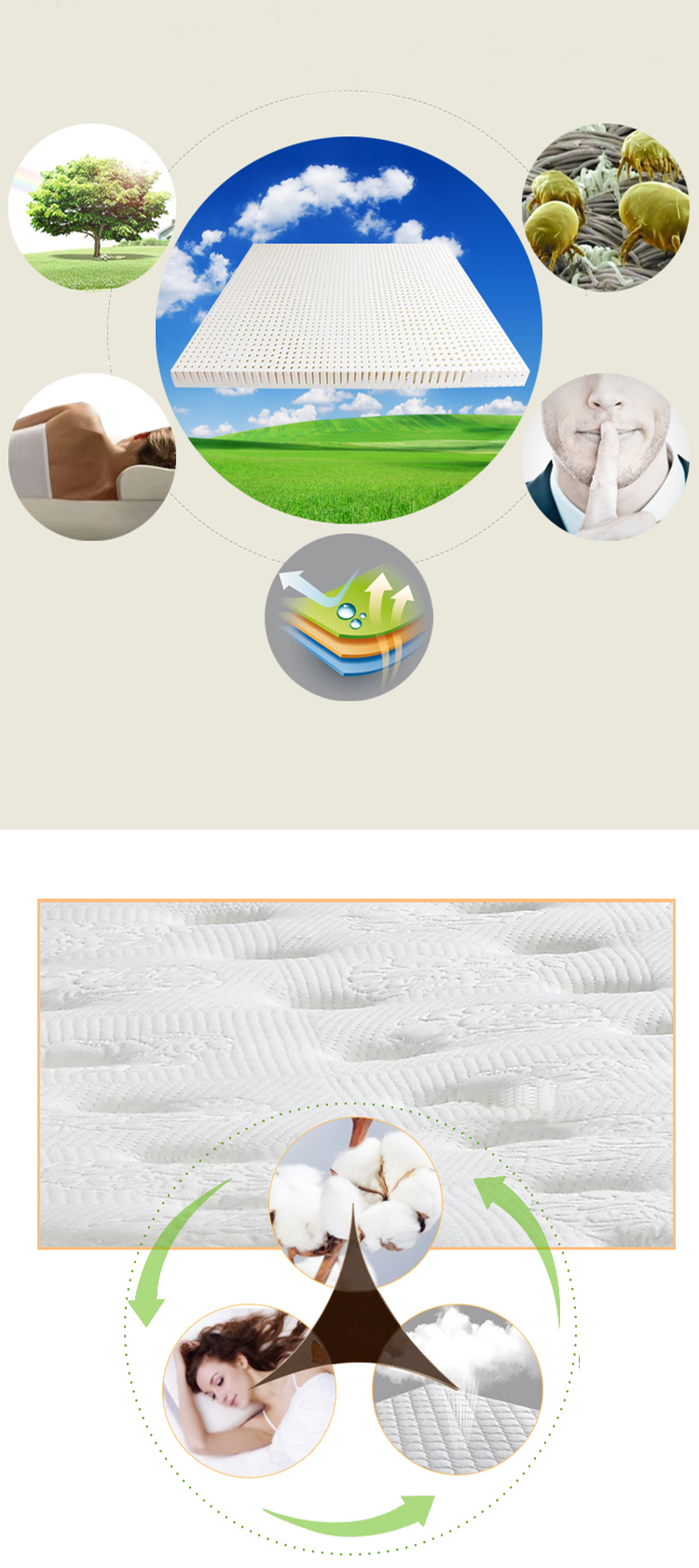 Adjustable Mattress Bed material