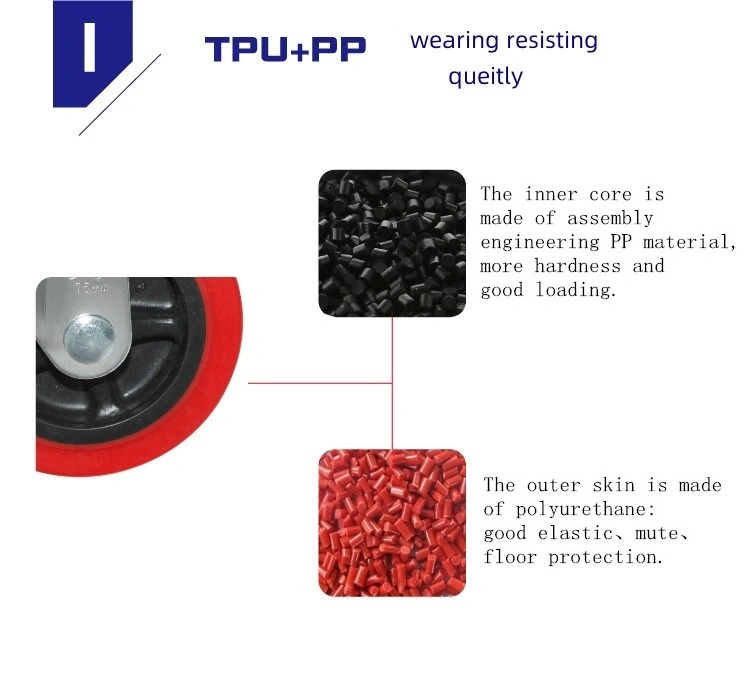 Top Plate chair wheel