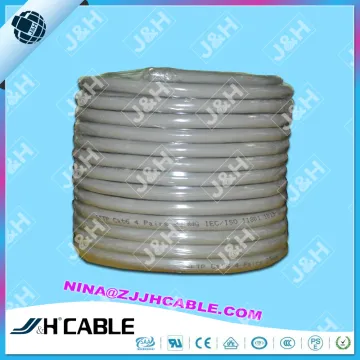 SFTP CAT6