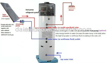 Air source heat pump all in one heat pumpRefrigerant 410A 150L,200L,250L,300L air source heat pump water heater