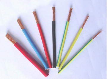 HOT SALE CAVS 80 C PVC INSULATION AUTOMOBILE WIRE MANUFACTORY FROM CHINA