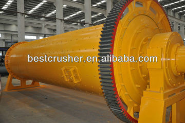 Continuous Ball Mill of High Quality-Minggong Supply